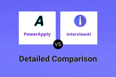 PowerApply vs InterviewAI Detailed comparison features, price