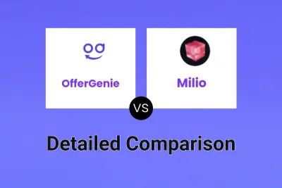 OfferGenie vs Milio Detailed comparison features, price