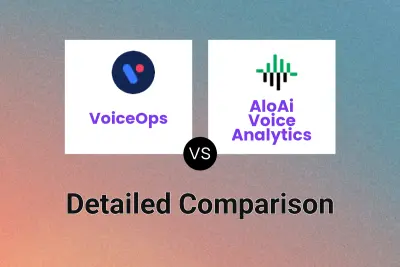 VoiceOps vs AloAi Voice Analytics Detailed comparison features, price