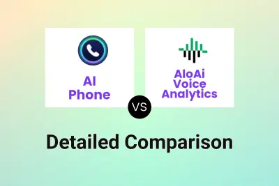 AI Phone vs AloAi Voice Analytics Detailed comparison features, price