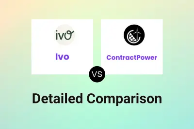 Ivo vs ContractPower Detailed comparison features, price