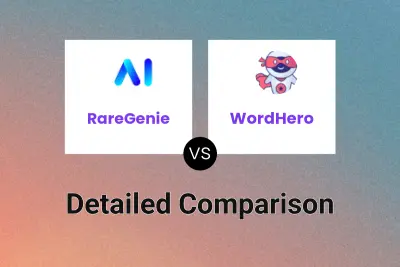 RareGenie vs WordHero Detailed comparison features, price