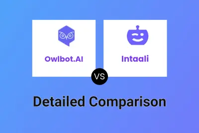 Owlbot.AI vs Intaali Detailed comparison features, price