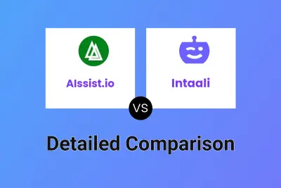 AIssist.io vs Intaali Detailed comparison features, price