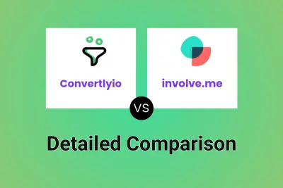 Convertlyio vs involve.me