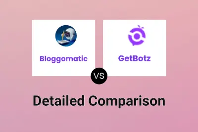 Bloggomatic vs GetBotz Detailed comparison features, price