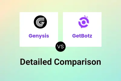 Genysis vs GetBotz Detailed comparison features, price