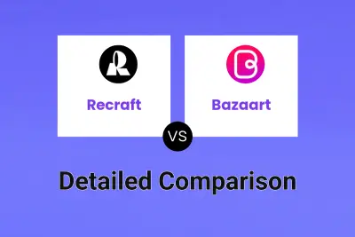 Recraft vs Bazaart