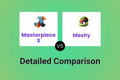 Masterpiece X vs Meshy