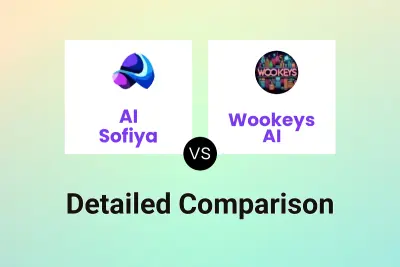 AI Sofiya vs Wookeys AI