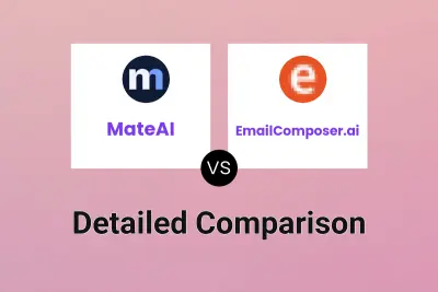 MateAI vs EmailComposer.ai