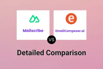 Mailscribe vs EmailComposer.ai