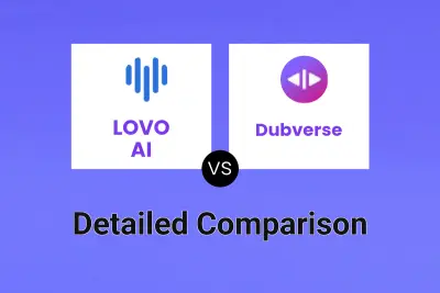 LOVO AI vs Dubverse