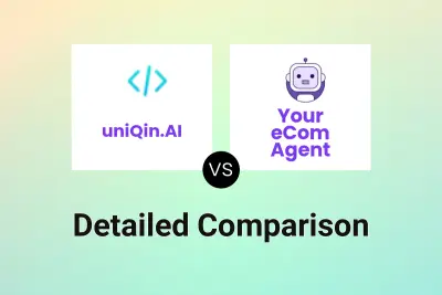 uniQin.AI vs Your eCom Agent