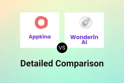 Appkina vs Wonderin AI Detailed comparison features, price