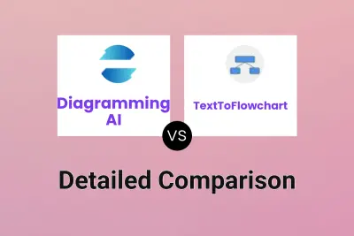 Diagramming AI vs TextToFlowchart