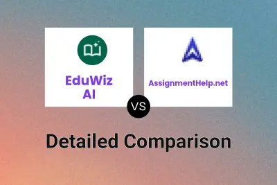 EduWiz AI vs AssignmentHelp.net