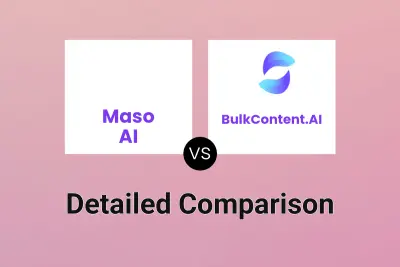 Maso AI vs BulkContent.AI