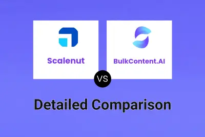 Scalenut vs BulkContent.AI