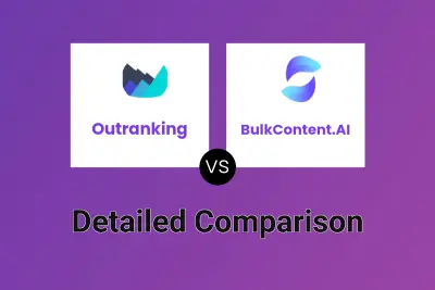 Outranking vs BulkContent.AI