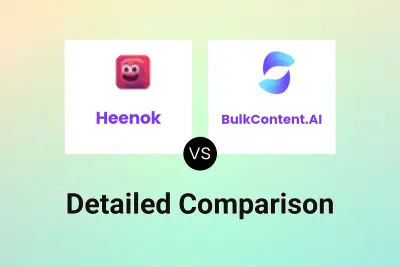 Heenok vs BulkContent.AI