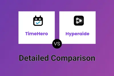 TimeHero vs Hyperaide