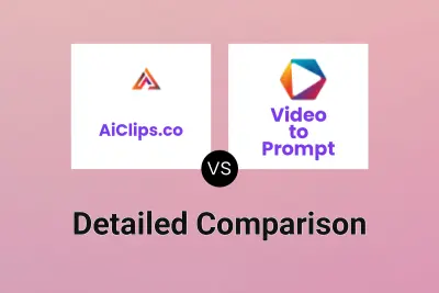 AiClips.co vs Video to Prompt