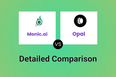 Monic.ai vs Opal