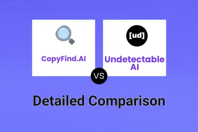 CopyFind.AI vs Undetectable AI