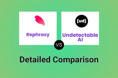 Rephrasy vs Undetectable AI