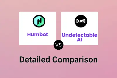 Humbot vs Undetectable AI