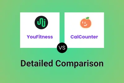 YouFitness vs CalCounter