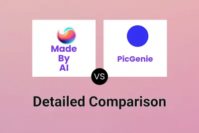 Made By AI vs PicGenie