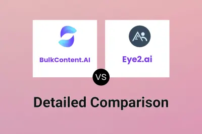 BulkContent.AI vs Eye2.ai