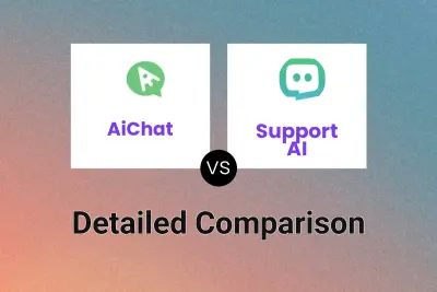 AiChat vs Support AI