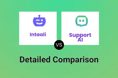 Intaali vs Support AI