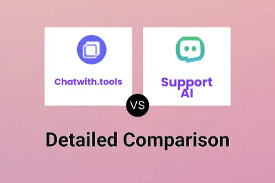 Chatwith.tools vs Support AI