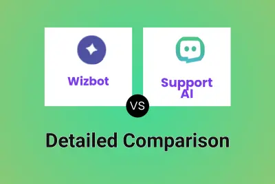 Wizbot vs Support AI