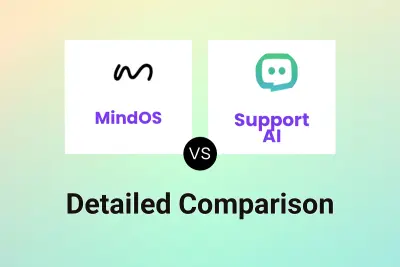 MindOS vs Support AI