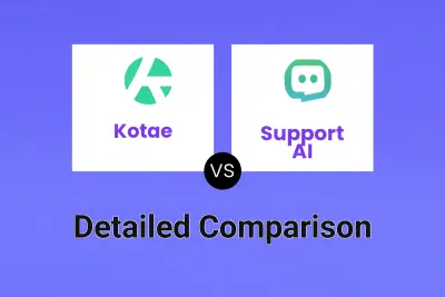 Kotae vs Support AI