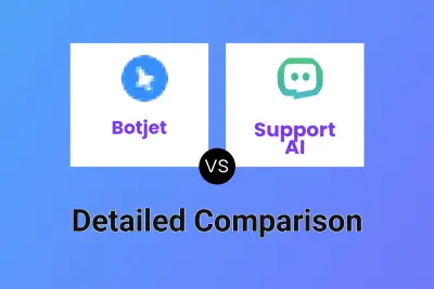 Botjet vs Support AI