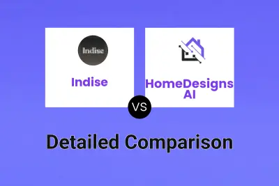 Indise vs HomeDesigns AI