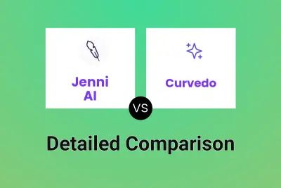 Jenni AI vs Curvedo