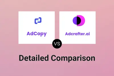 AdCopy vs Adcrafter.ai