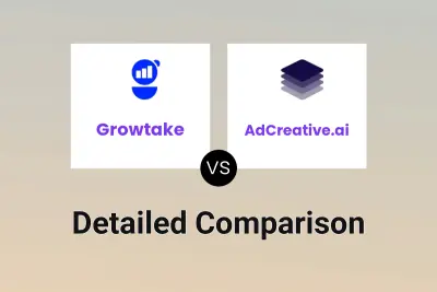 Growtake vs AdCreative.ai