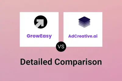 GrowEasy vs AdCreative.ai