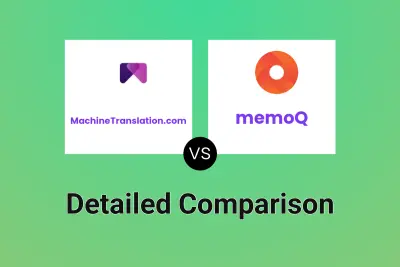 MachineTranslation.com vs memoQ