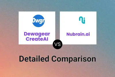 Dewagear CreateAI vs Nubrain.ai