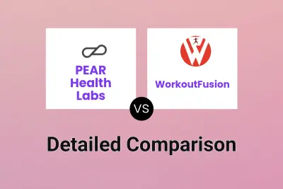 PEAR Health Labs vs WorkoutFusion