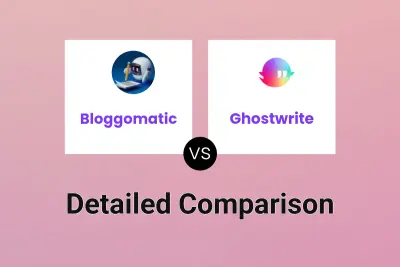 Bloggomatic vs Ghostwrite